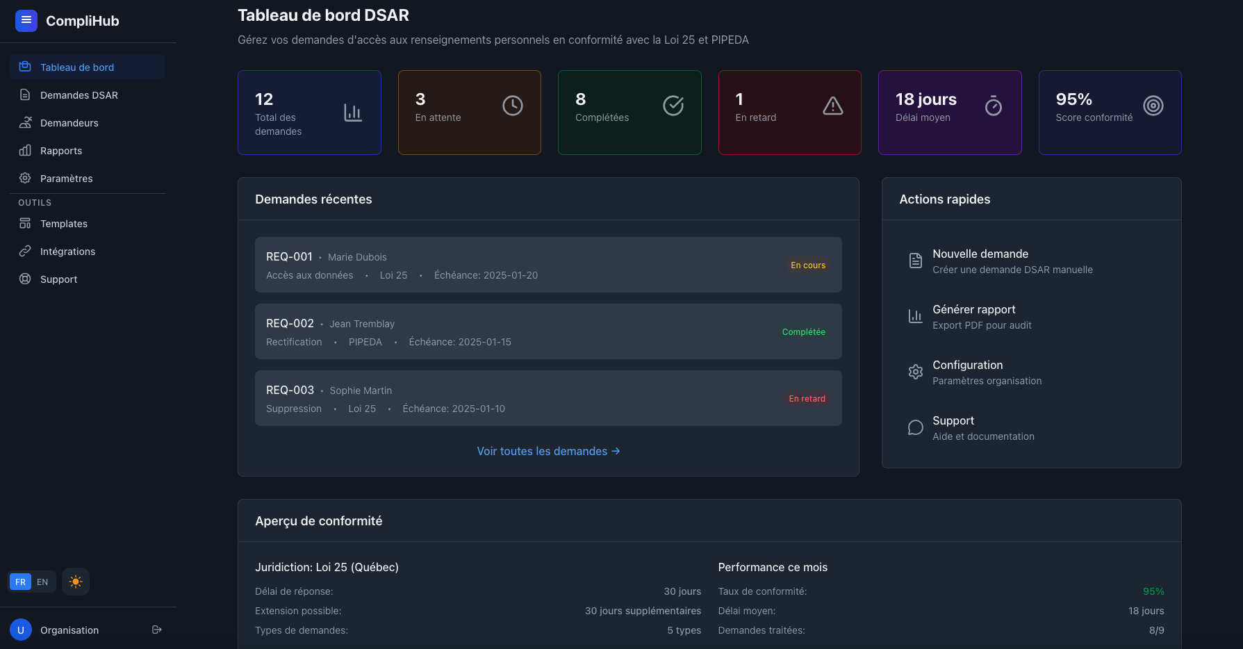 CompliHub - Gestion de la confidentialité (Loi 25)